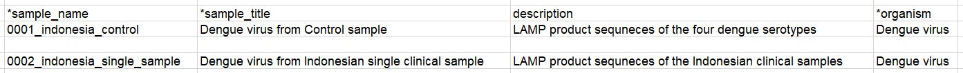 Example of invalid tsv file which has a blank line between sample lines